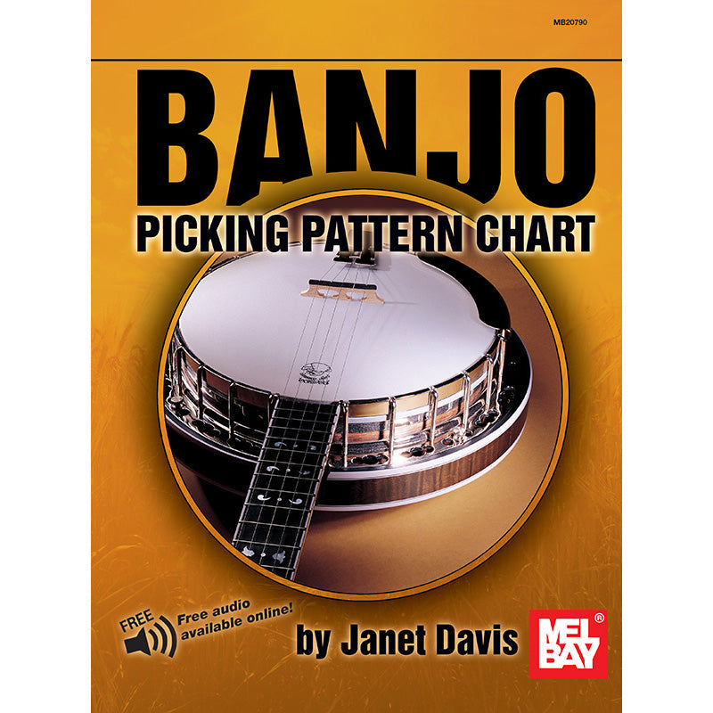 Image 1 of Banjo Picking Pattern Chart - SKU# 02-20790 : Product Type Media : Elderly Instruments