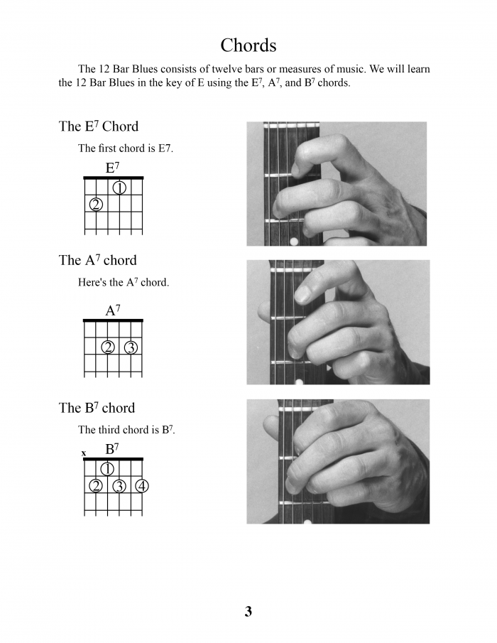 blues guitar notes for beginners