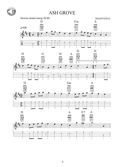 Fiddle Tunes for Baritone Ukulele