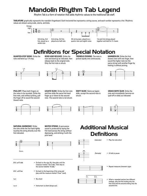 Image 5 of First 50 Songs You Should Play On Mandolin - SKU# 49-155489 : Product Type Media : Elderly Instruments