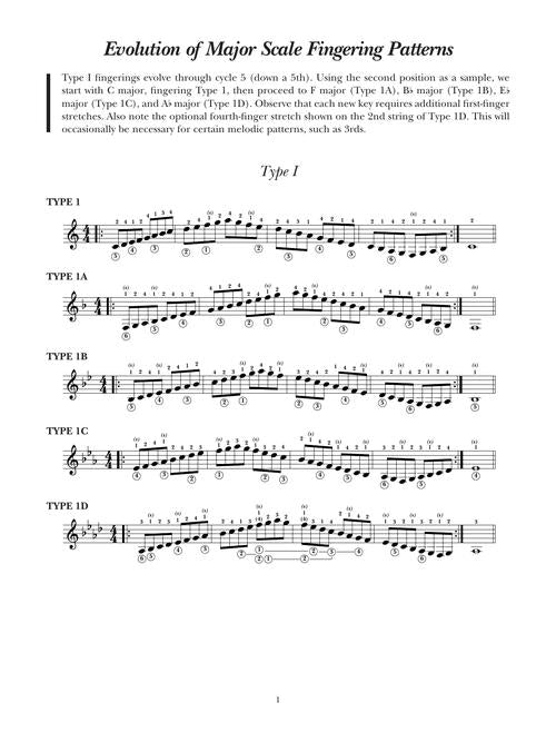 Image 6 of A Modern Method for Guitar – Volume 3 - SKU# 49-292989 : Product Type Media : Elderly Instruments