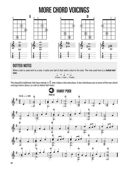 Piano Cheats » Blog Archive » Somewhere Over The Rainbow